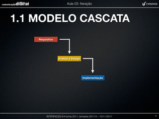 Aula 03: Iteração




1.1 MODELO CASCATA
    Requisitos




                  Análise e Design




                                       Implementação




         INTERFACES II • turma 2011, bimestre 2011/4 – 10/11/2011   6
 