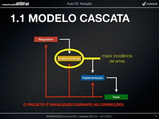 Aula 03: Iteração




1.1 MODELO CASCATA
       Requisitos




                                                           maior incidência
                     Análise e Design
                                                              de erros


                                          Implementação




                                                                       Teste

 O PROJETO É PARALIZADO DURANTE AS CORREÇÕES


            INTERFACES II • turma 2011, bimestre 2011/4 – 10/11/2011           6
 