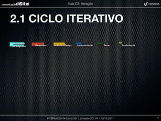 Aula 03: Iteração




2.1 CICLO ITERATIVO
Modelagem
de Negócios   Requisitos        Análise e Design   Implementação          Teste       Implantação




                           INTERFACES II • turma 2011, bimestre 2011/4 – 10/11/2011                 9
 