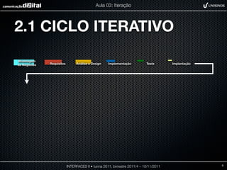 Aula 03: Iteração




2.1 CICLO ITERATIVO
Modelagem
de Negócios   Requisitos        Análise e Design   Implementação          Teste       Implantação




                           INTERFACES II • turma 2011, bimestre 2011/4 – 10/11/2011                 9
 
