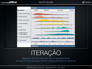 Aula 03: Iteração




                  ITERAÇÃO
      Repetição cíclica dos processos para o aperfeiçoamento
de cada uma de suas etapas durante o desenvolvimento de aplicativos


            INTERFACES II • turma 2011, bimestre 2011/4 – 10/11/2011   2
 