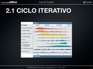 Aula 03: Iteração




2.1 CICLO ITERATIVO




      INTERFACES II • turma 2011, bimestre 2011/4 – 10/11/2011   11
 