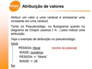 Atribuição de valores

Atribuir um valor a uma variável é armazenar uma
constante em uma variável.
Tanto no Pseudocódigo, no fluxograma quanto no
diagrama de Chapin usamos ( <- ) para indicar uma
atribuição.
Veja o exemplo de atribuição no pseudocódigo:
Inicio
       PESSOA: literal       {nome da pessoa}
       IDADE: numérico
       PESSOA: <- “Maria”
       IDADE: <- 26
fim
 