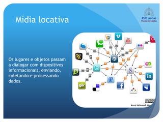 Mídia locativa



Os lugares e objetos passam
a dialogar com dispositivos
informacionais, enviando,
coletando e processando
dados.
 