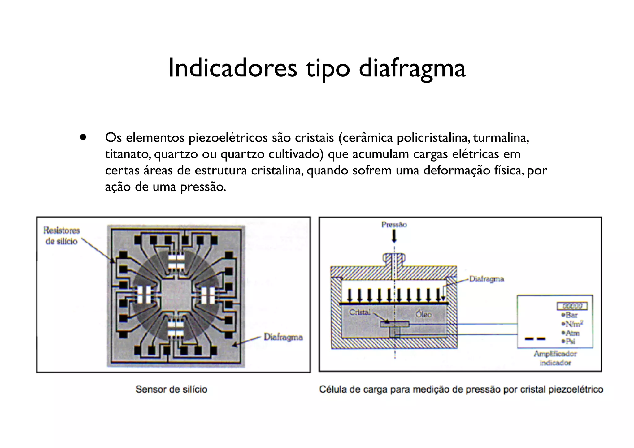 Indicadores tipo diafragma

•   Os elementos piezoelétricos são cristais (cerâmica policristalina, turmalina,
    titanato, quartzo ou quartzo cultivado) que acumulam cargas elétricas em
    certas áreas de estrutura cristalina, quando sofrem uma deformação física, por
    ação de uma pressão.
 