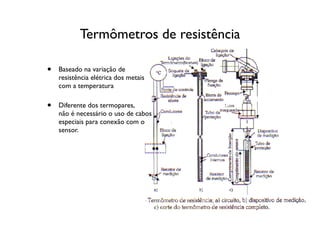 Termômetros de resistência

•   Baseado na variação de
    resistência elétrica dos metais
    com a temperatura

•   Diferente dos termopares,
    não é necessário o uso de cabos
    especiais para conexão com o
    sensor.
 