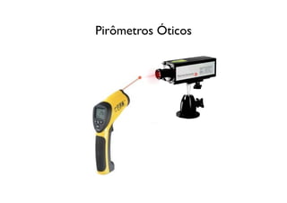 Pirômetros Óticos
 