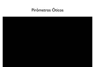 Pirômetros Óticos
 