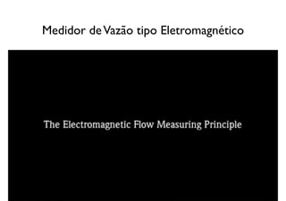 Medidor de Vazão tipo Eletromagnético
 