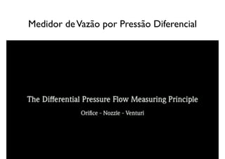 Medidor de Vazão por Pressão Diferencial
 