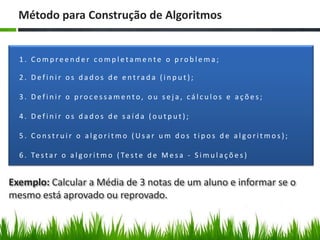 Método para Construção de Algoritmos
Exemplo: Calcular a Média de 3 notas de um aluno e informar se o
mesmo está aprovado ou reprovado.
1 . C o m p re e n d e r c o m p l e t a m e n t e o p ro b l e m a ;
2 . D e f i n i r o s d a d o s d e e n t ra d a ( i n p u t ) ;
3 . D e f i n i r o p ro c e s s a m e n t o, o u s e j a , c á l c u l o s e a ç õ e s ;
4 . D e f i n i r o s d a d o s d e s a í d a ( o u t p u t ) ;
5 . C o n s t r u i r o a l g o r i t m o ( U s a r u m d o s t i p o s d e a l g o r i t m o s ) ;
6 . Te s t a r o a l g o r i t m o ( Te s t e d e M e s a - S i m u l a ç õ e s )
 