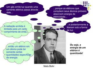 Um gás emite luz quando uma
corrente elétrica passa através
dele...

...porque os elétrons que
compõem seus átomos primeiro
absorvem energia da
eletricidade...
...e posteriormente a
liberam sob a forma
de luz.

A radiação emitida é
limitada para um certo
comprimento de onda...

Ou seja, a
energia de um
elétron é
quantizada!

...então um elétron em
um átomo pode ter
somente certas
quantidades específicas
de energia.

Niels Bohr

 