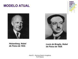 MODELO ATUAL

Heisenberg, Nobel
de Física de 1932.

Louis de Broglie, Nobel
de Física de 1929.

Aula 03 – Química Geral e Inorgânica
Profª Daiane

 