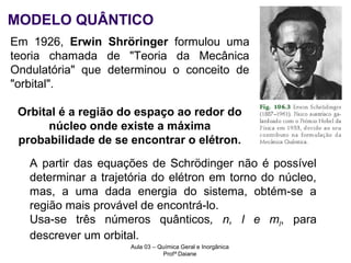 MODELO QUÂNTICO
Em 1926, Erwin Shröringer formulou uma
teoria chamada de "Teoria da Mecânica
Ondulatória" que determinou o conceito de
"orbital".
Orbital é a região do espaço ao redor do
núcleo onde existe a máxima
probabilidade de se encontrar o elétron.
A partir das equações de Schrödinger não é possível
determinar a trajetória do elétron em torno do núcleo,
mas, a uma dada energia do sistema, obtém-se a
região mais provável de encontrá-lo.
Usa-se três números quânticos, n, l e ml, para
descrever um orbital.
Aula 03 – Química Geral e Inorgânica
Profª Daiane

 