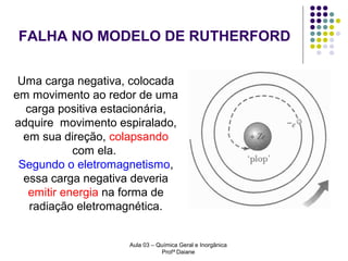 FALHA NO MODELO DE RUTHERFORD
Uma carga negativa, colocada
em movimento ao redor de uma
carga positiva estacionária,
adquire movimento espiralado,
em sua direção, colapsando
com ela.
Segundo o eletromagnetismo,
essa carga negativa deveria
emitir energia na forma de
radiação eletromagnética.

Aula 03 – Química Geral e Inorgânica
Profª Daiane

 