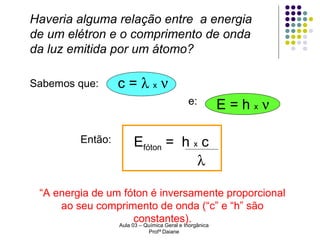 Haveria alguma relação entre a energia
de um elétron e o comprimento de onda
da luz emitida por um átomo?
Sabemos que:

c=λxν
e:

Então:

E=hxν

Efóton = h x c
λ

“A energia de um fóton é inversamente proporcional
ao seu comprimento de onda (“c” e “h” são
constantes).
Aula 03 – Química Geral e Inorgânica
Profª Daiane

 