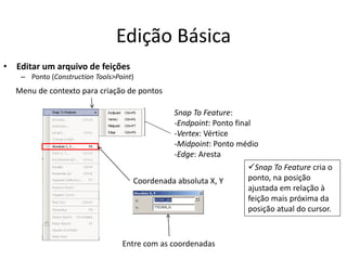 Edição Básica
• Editar um arquivo de feições
– Ponto (Construction Tools>Point)
Coordenada absoluta X, Y
Menu de contexto para criação de pontos
Snap To Feature:
-Endpoint: Ponto final
-Vertex: Vértice
-Midpoint: Ponto médio
-Edge: Aresta
Snap To Feature cria o
ponto, na posição
ajustada em relação à
feição mais próxima da
posição atual do cursor.
Entre com as coordenadas
 