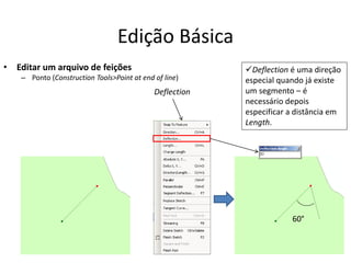 Edição Básica
• Editar um arquivo de feições
– Ponto (Construction Tools>Point at end of line)
Deflection
60°
Deflection é uma direção
especial quando já existe
um segmento – é
necessário depois
especificar a distância em
Length.
 