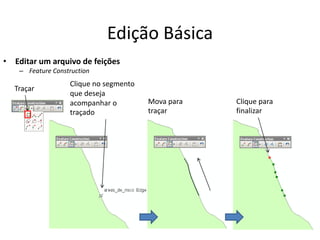 Edição Básica
• Editar um arquivo de feições
– Feature Construction
Traçar
Clique no segmento
que deseja
acompanhar o
traçado
Mova para
traçar
Clique para
finalizar
 