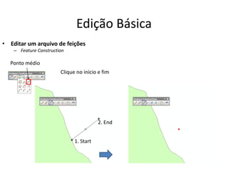 Edição Básica
• Editar um arquivo de feições
– Feature Construction
Ponto médio
1
2
3
4
1. Start
2. End
+
+
Clique no início e fim
 
