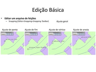 Edição Básica
• Editar um arquivo de feições
– Snapping (Editor>Snapping>Snapping Toolbar)
Ajuste de ponto Ajuste de fim Ajuste de vértice Ajuste de aresta
Ajuste geral
 