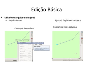 Edição Básica
• Editar um arquivo de feições
– Snap To Feature Ajuste à feição em contexto
Endpoint: Ponto final
Ponto final mais próximo
 