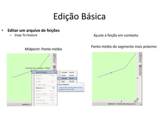 Edição Básica
• Editar um arquivo de feições
– Snap To Feature Ajuste à feição em contexto
Midpoint: Ponto médio
Ponto médio do segmento mais próximo
 