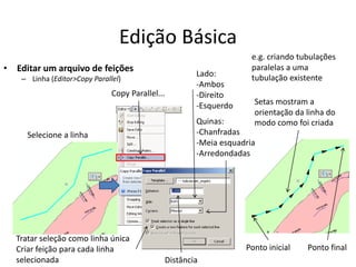 Edição Básica
• Editar um arquivo de feições
– Linha (Editor>Copy Parallel)
Copy Parallel...
Selecione a linha
Setas mostram a
orientação da linha do
modo como foi criada
e.g. criando tubulações
paralelas a uma
tubulação existenteLado:
-Ambos
-Direito
-Esquerdo
Tratar seleção como linha única
Criar feição para cada linha
selecionada
Ponto inicial Ponto final
Quinas:
-Chanfradas
-Meia esquadria
-Arredondadas
Distância
 