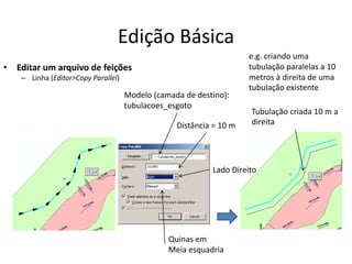Edição Básica
• Editar um arquivo de feições
– Linha (Editor>Copy Parallel)
Tubulação criada 10 m a
direita
e.g. criando uma
tubulação paralelas a 10
metros à direita de uma
tubulação existente
Lado Direito
Quinas em
Meia esquadria
Distância = 10 m
Modelo (camada de destino):
tubulacoes_esgoto
 