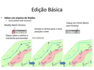 Edição Básica
• Editar um arquivo de feições
– Linha (Editor>Edit Vertices)
Modify Sketch Vertices
Clique sobre o vértice e
mantenha pressionado
Arraste o vértice para a nova
posição e solte
Clique em Finish Sketch
para finalizar
 