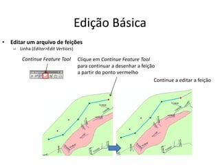 Edição Básica
• Editar um arquivo de feições
– Linha (Editor>Edit Vertices)
Continue Feature Tool Clique em Continue Feature Tool
para continuar a desenhar a feição
a partir do ponto vermelho
Continue a editar a feição
 