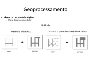 Geoprocessamento
• Gerar um arquivo de feições
– Menu Geoprocessing>Buffer
Distância linear (fixa) Distância a partir de valores de um campo
Distância
 