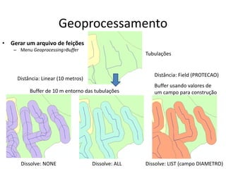Geoprocessamento
• Gerar um arquivo de feições
– Menu Geoprocessing>Buffer
Tubulações
Buffer de 10 m entorno das tubulações
Dissolve: NONE Dissolve: ALL Dissolve: LIST (campo DIAMETRO)
Buffer usando valores de
um campo para construção
Distância: Linear (10 metros)
Distância: Field (PROTECAO)
 