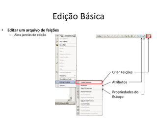 Edição Básica
• Editar um arquivo de feições
– Abra janelas de edição
Criar Feições
Atributos
Propriedades do
Esboço
 