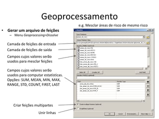 Geoprocessamento
• Gerar um arquivo de feições
– Menu Geoprocessing>Dissolve
Camada de feições de entrada
Camada de feições de saída
Campos cujos valores serão
usados para mesclar feições
e.g. Mesclar áreas de risco de mesmo risco
Campos cujos valores serão
usados para computar estatísticas.
Opções: SUM, MEAN, MIN, MAX,
RANGE, STD, COUNT, FIRST, LAST
Criar feições multipartes
Unir linhas
 