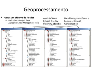 Geoprocessamento
• Gerar um arquivo de feições
– ArcToolbox>Analysis Tools
– ArcToolbox>Data Management Tools
Analysis Tools>
Extract, Overlay,
Proximity, Statistics
Data Management Tools >
Features, General,
Generalization
 