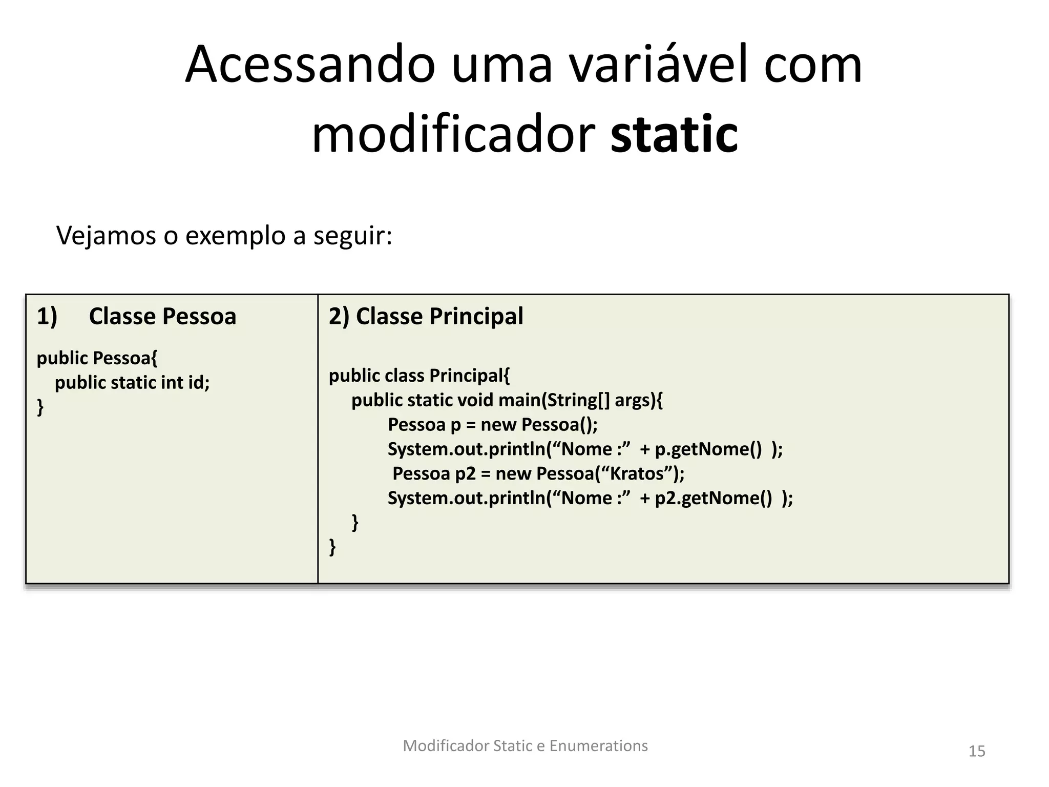 Acessando uma variável com
modificador static
Modificador Static e Enumerations 15
1) Classe Pessoa
public Pessoa{
public static int id;
}
2) Classe Principal
public class Principal{
public static void main(String[] args){
Pessoa p = new Pessoa();
System.out.println(“Nome :” + p.getNome() );
Pessoa p2 = new Pessoa(“Kratos”);
System.out.println(“Nome :” + p2.getNome() );
}
}
Vejamos o exemplo a seguir:
 