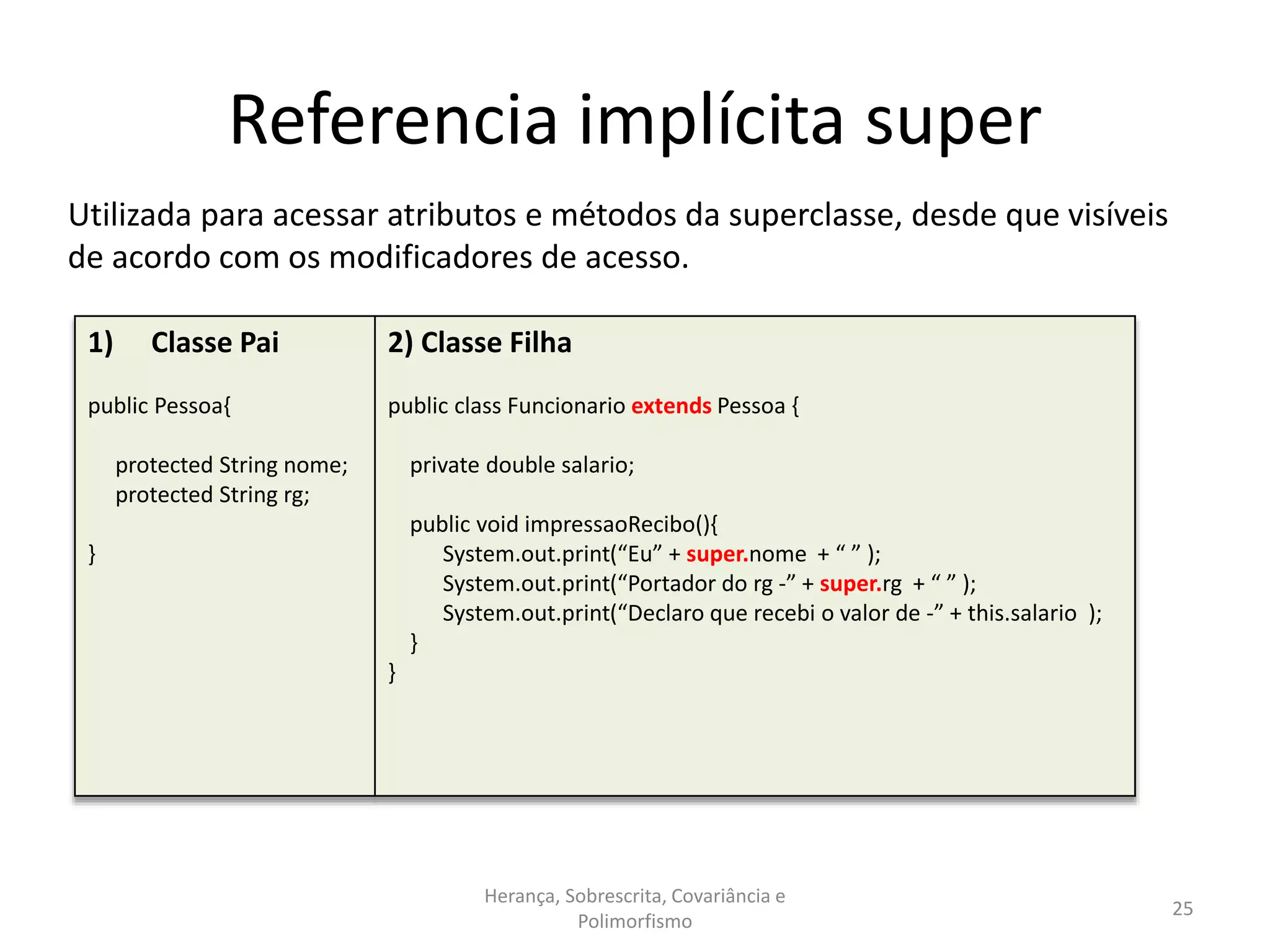 Referencia implícita super
Utilizada para acessar atributos e métodos da superclasse, desde que visíveis
de acordo com os modificadores de acesso.
Herança, Sobrescrita, Covariância e
Polimorfismo
25
1) Classe Pai
public Pessoa{
protected String nome;
protected String rg;
}
2) Classe Filha
public class Funcionario extends Pessoa {
private double salario;
public void impressaoRecibo(){
System.out.print(“Eu” + super.nome + “ ” );
System.out.print(“Portador do rg -” + super.rg + “ ” );
System.out.print(“Declaro que recebi o valor de -” + this.salario );
}
}
 