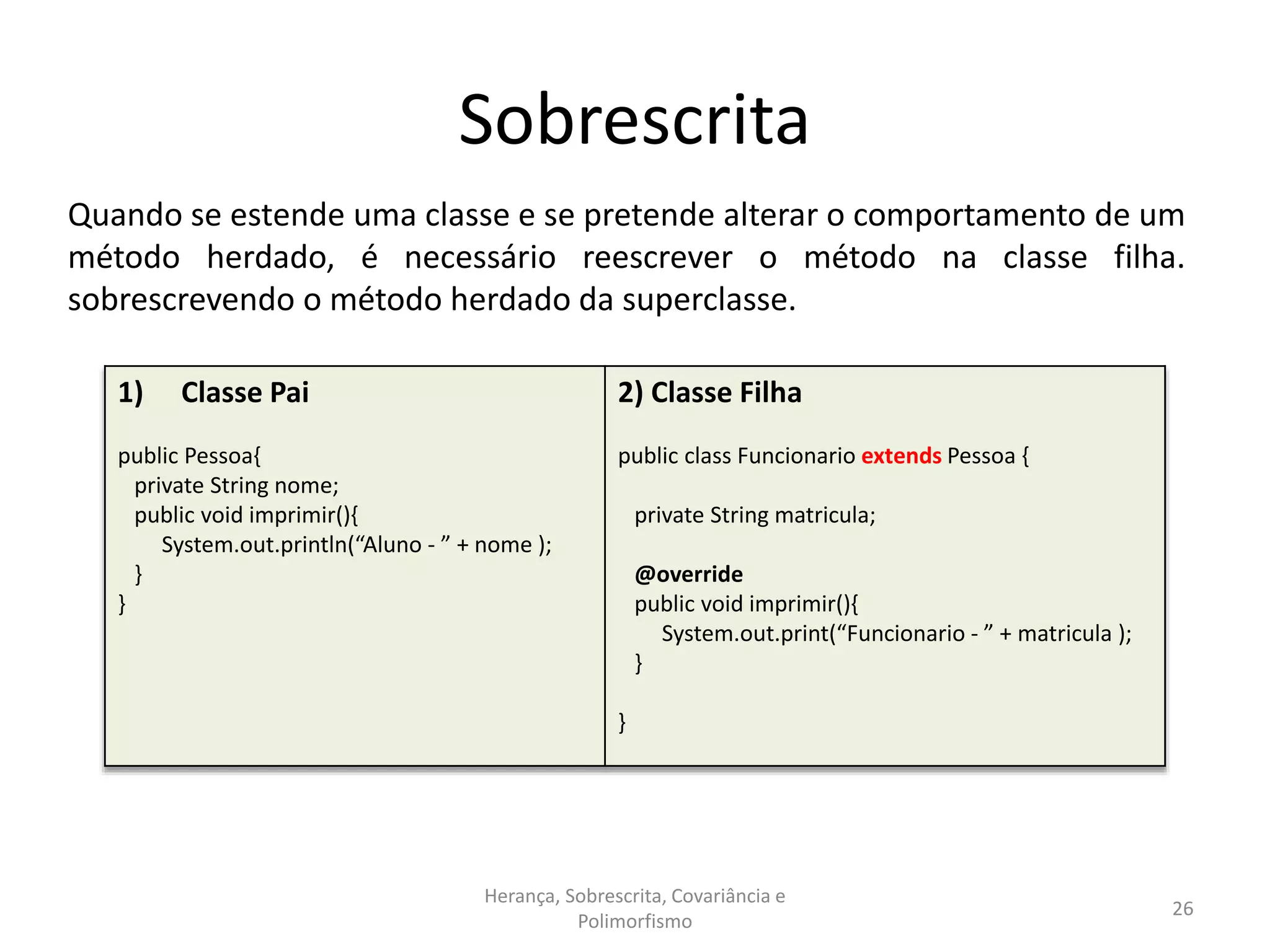 Sobrescrita
Quando se estende uma classe e se pretende alterar o comportamento de um
método herdado, é necessário reescrever o método na classe filha.
sobrescrevendo o método herdado da superclasse.
Herança, Sobrescrita, Covariância e
Polimorfismo
26
1) Classe Pai
public Pessoa{
private String nome;
public void imprimir(){
System.out.println(“Aluno - ” + nome );
}
}
2) Classe Filha
public class Funcionario extends Pessoa {
private String matricula;
@override
public void imprimir(){
System.out.print(“Funcionario - ” + matricula );
}
}
 