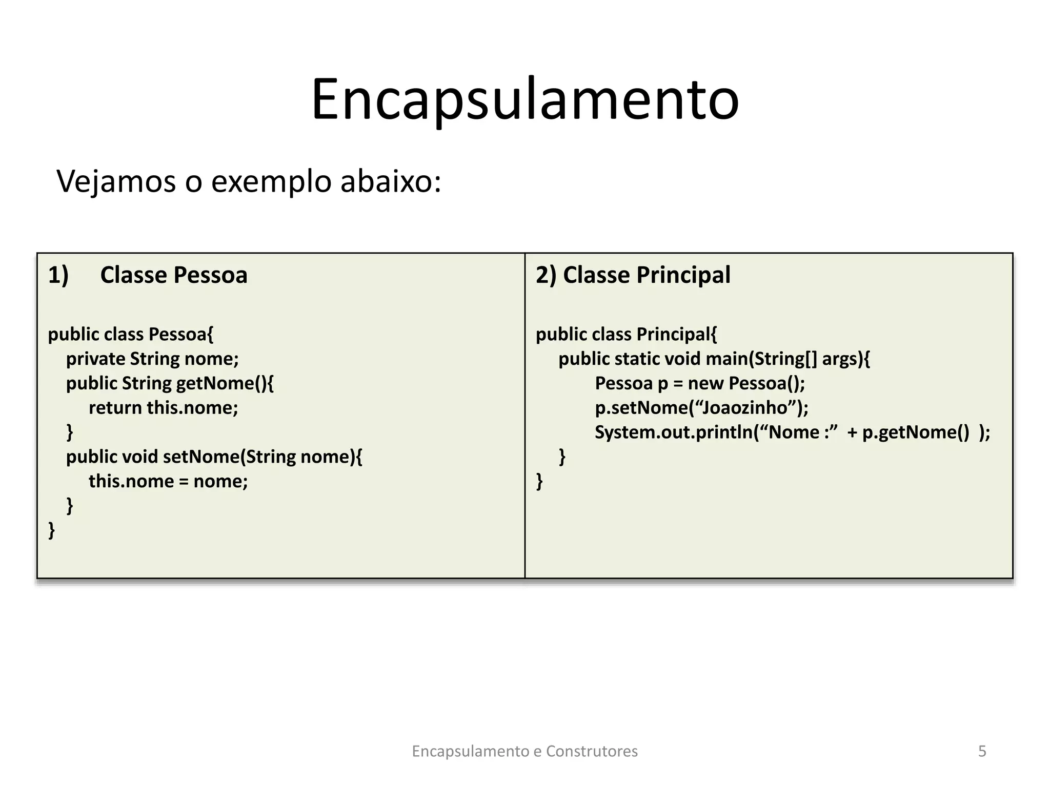 Encapsulamento
Vejamos o exemplo abaixo:
Encapsulamento e Construtores 5
1) Classe Pessoa
public class Pessoa{
private String nome;
public String getNome(){
return this.nome;
}
public void setNome(String nome){
this.nome = nome;
}
}
2) Classe Principal
public class Principal{
public static void main(String[] args){
Pessoa p = new Pessoa();
p.setNome(“Joaozinho”);
System.out.println(“Nome :” + p.getNome() );
}
}
 
