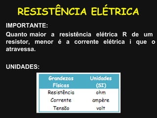RESISTÊNCIA ELÉTRICA
IMPORTANTE:
Quanto maior a resistência elétrica R de um
resistor, menor é a corrente elétrica i que o
atravessa.
UNIDADES:
 