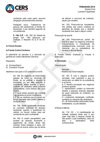 www.cers.com.br
TRIBUNAIS 2014
Direito Civil
Luciano Figueiredo
10
conhecido pela outra parte, assume
obrigação excessivamente onerosa.
Parágrafo único. Tratando-se de
pessoa não pertencente à família do
declarante, o juiz decidirá segundo as
circunstâncias.
E. 148, CJF – Art. 156: Ao “estado de
perigo” (art. 156) aplica-se, por
analogia, o disposto no § 2º do art.
157.
4.2 Vícios Sociais
a) Fraude Contra Credores:
O patrimônio do devedor é o domicílio da
garantia do credor (Alexandre Câmara).
Requisitos:
a) EventusDamni
b) Consilium Fraudis
Hipóteses nas quais o CC presume a má-fé:
Art. 158. Os negócios de transmissão
gratuita de bens ou remissão de
dívida, se os praticar o devedor já
insolvente, ou por eles reduzido à
insolvência, ainda quando o ignore,
poderão ser anulados pelos credores
quirografários, como lesivos dos seus
direitos.
§ 1º Igual direito assiste aos credores
cuja garantia se tornar insuficiente.
§ 2º Só os credores que já o eram ao
tempo daqueles atos podem pleitear a
anulação deles.
Art. 159. Serão igualmente anuláveis
os contratos onerosos do devedor
insolvente, quando a insolvência for
notória, ou houver motivo para ser
conhecida do outro contratante.
Art. 162. O credor quirografário, que
receber do devedor insolvente o
pagamento da dívida ainda não
vencida, ficará obrigado a repor, em
proveito do acervo sobre que se tenha
de efetuar o concurso de credores,
aquilo que recebeu.
Art. 163. Presumem-se fraudatórias
dos direitos dos outros credores as
garantias de dívidas que o devedor
insolvente tiver dado a algum credor.
Presunção de boa-fé:
Art. 164. Presumem-se, porém, de
boa-fé e valem os negócios ordinários
indispensáveis à manutenção de
estabelecimento mercantil, rural, ou
industrial, ou à subsistência do
devedor e de sua família.
# Fraude Contra Credores x Fraude à
Execução.
b) Simulação
Classificação:
- Absoluta
- Relativa (ou dissimulação)
Art. 167. É nulo o negócio jurídico
simulado, mas subsistirá o que se
dissimulou, se válido for na substância
e na forma.
§ 1º Haverá simulação nos negócios
jurídicos quando:
I - aparentarem conferir ou transmitir
direitos a pessoas diversas daquelas
às quais realmente se conferem, ou
transmitem;
II - contiverem declaração, confissão,
condição ou cláusula não verdadeira;
III - os instrumentos particulares forem
antedatados, ou pós-datados.
# Reserva Mental
Art. 110, CC – A manifestação de
vontade subsiste ainda que o seu
autor haja feito a reserva mental de
não querer o que manifestou, salvo se
dela o destinatário tinha
conhecimento.
 