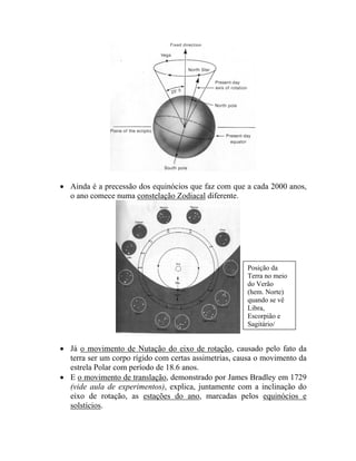 • Ainda é a precessão dos equinócios que faz com que a cada 2000 anos,
o ano comece numa constelação Zodiacal diferente.
Posição da
Terra no meio
do Verão
(hem. Norte)
quando se vê
Libra,
Escorpião e
Sagitário/
• Já o movimento de Nutação do eixo de rotação, causado pelo fato da
terra ser um corpo rígido com certas assimetrias, causa o movimento da
estrela Polar com período de 18.6 anos.
• E o movimento de translação, demonstrado por James Bradley em 1729
(vide aula de experimentos), explica, juntamente com a inclinação do
eixo de rotação, as estações do ano, marcadas pelos equinócios e
solstícios.
 
