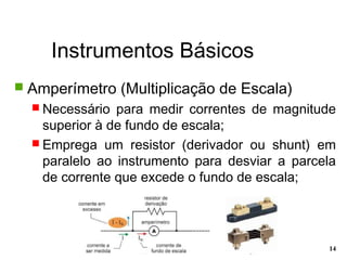Instrumentos Básicos
14
 Amperímetro (Multiplicação de Escala)
 Necessário para medir correntes de magnitude
superior à de fundo de escala;
 Emprega um resistor (derivador ou shunt) em
paralelo ao instrumento para desviar a parcela
de corrente que excede o fundo de escala;
 