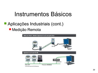 Instrumentos Básicos
33
 Aplicações Industriais (cont.)
 Medição Remota
 