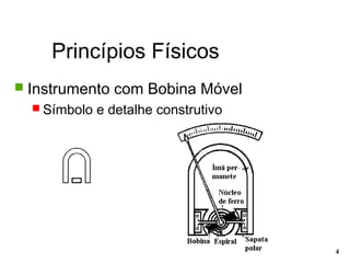 Princípios Físicos
4
 Instrumento com Bobina Móvel
 Símbolo e detalhe construtivo
 