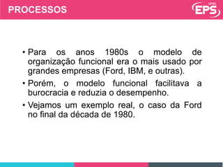 PROCESSOS
• Para os anos 1980s o modelo de
organização funcional era o mais usado por
grandes empresas (Ford, IBM, e outras).
• Porém, o modelo funcional facilitava a
burocracia e reduzia o desempenho.
• Vejamos um exemplo real, o caso da Ford
no final da década de 1980.
 