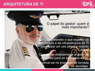 02/03/2017
O papel do gestor: quem é
mais importante?
Compreender o que esperar da
arquitetura e da infraestrutura de TI
para fazer um uso pleno e realista
delas.
Comunicar efetivamente a visão da
empresa para os arquitetos de TI.
Envolver-se no processo de tomada
de decisões.
ARQUITETURA DE TI
 