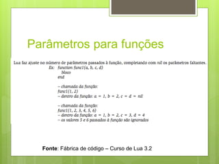 Parâmetros para funções
Fonte: Fábrica de código – Curso de Lua 3.2
 