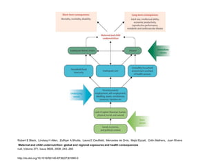Robert E Black, Lindsay H Allen, Zulfiqar A Bhutta, Laura E Caulfield, Mercedes de Onis, Majid Ezzati, Colin Mathers, Juan Rivera
Maternal and child undernutrition: global and regional exposures and health consequences
null, Volume 371, Issue 9608, 2008, 243–260
http://dx.doi.org/10.1016/S0140-6736(07)61690-0
 
